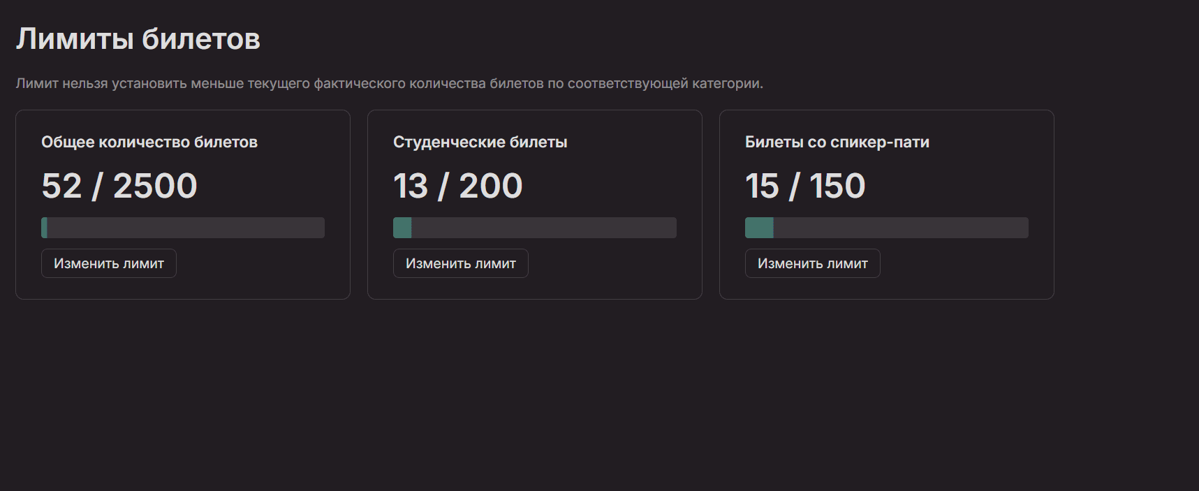 Детализация статистики продаж